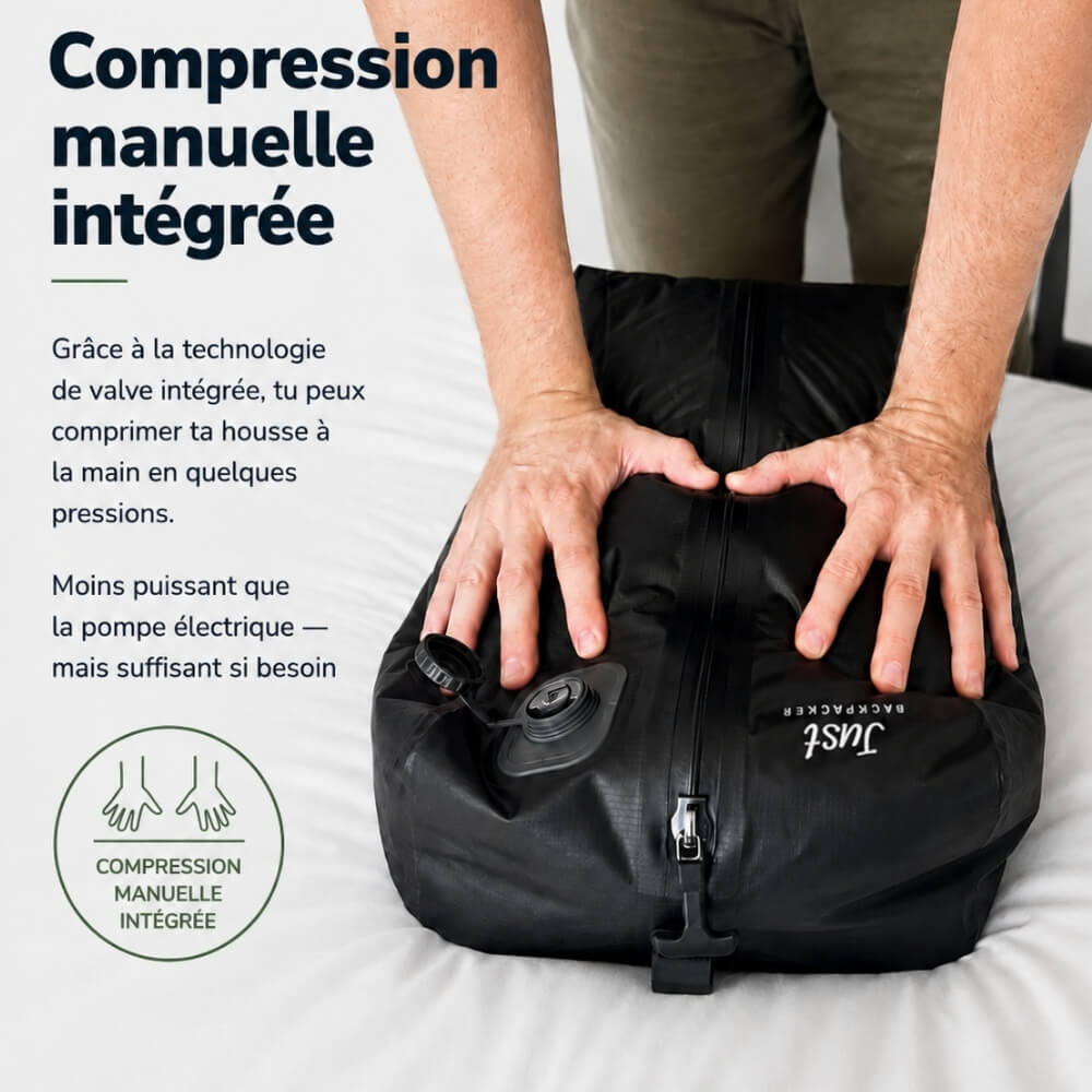 Housse de Compression JustBackpacker