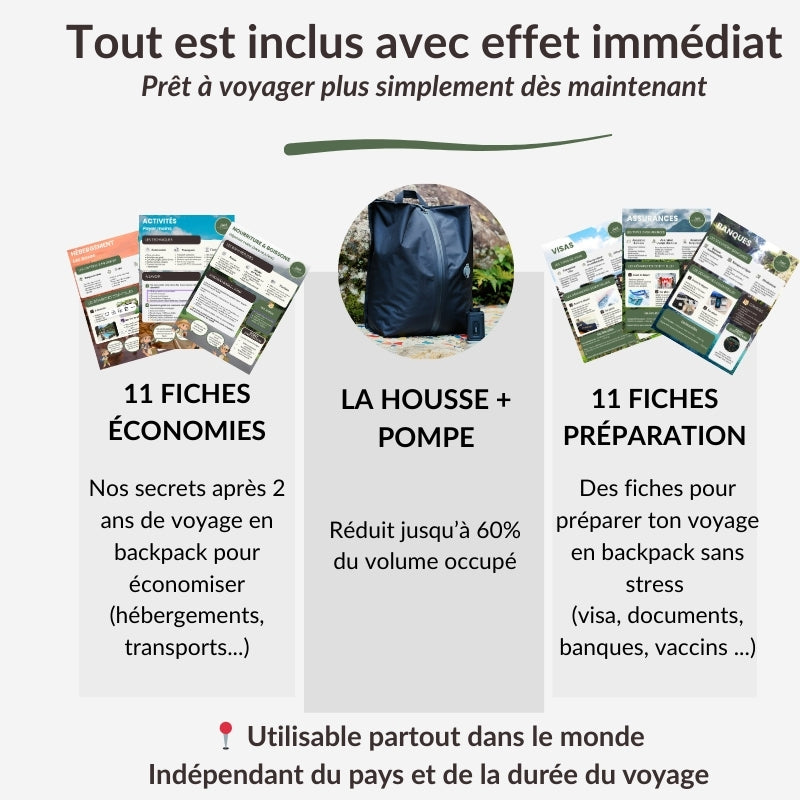 Passe en 40L cabine. Sans renoncer à tes affaires