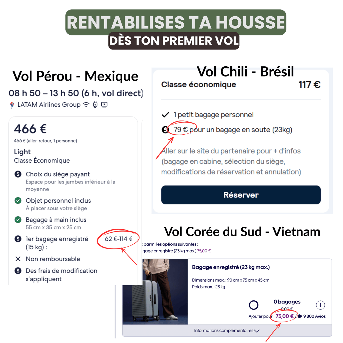 Housse de compression JustBackpacker