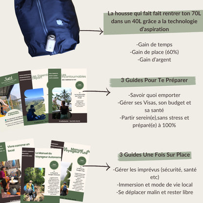 Le Pack JustBackpacker