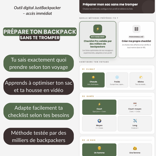 🎁 OFFERT - Outil digital checklists