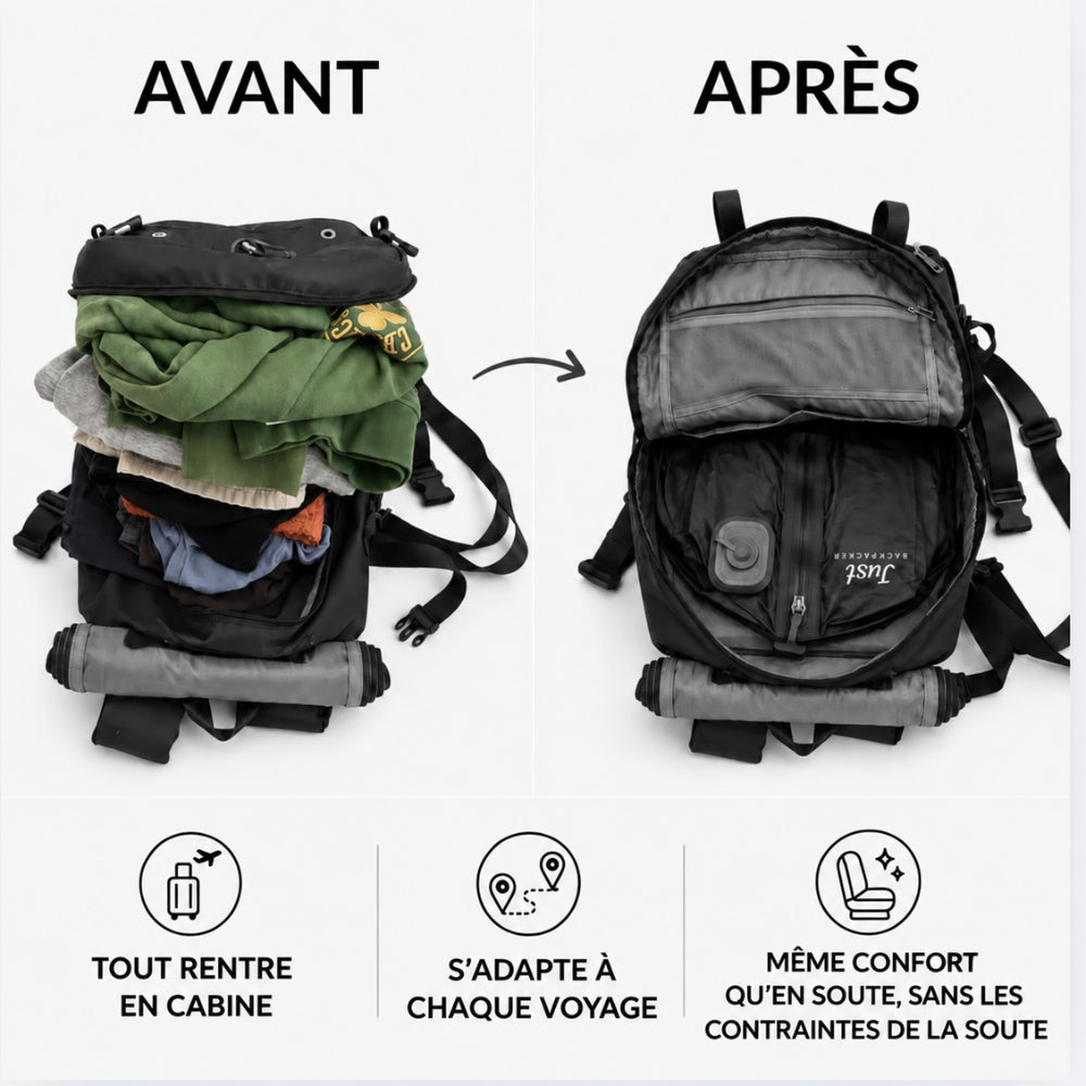 Le Pack Cabine JustBackpacker