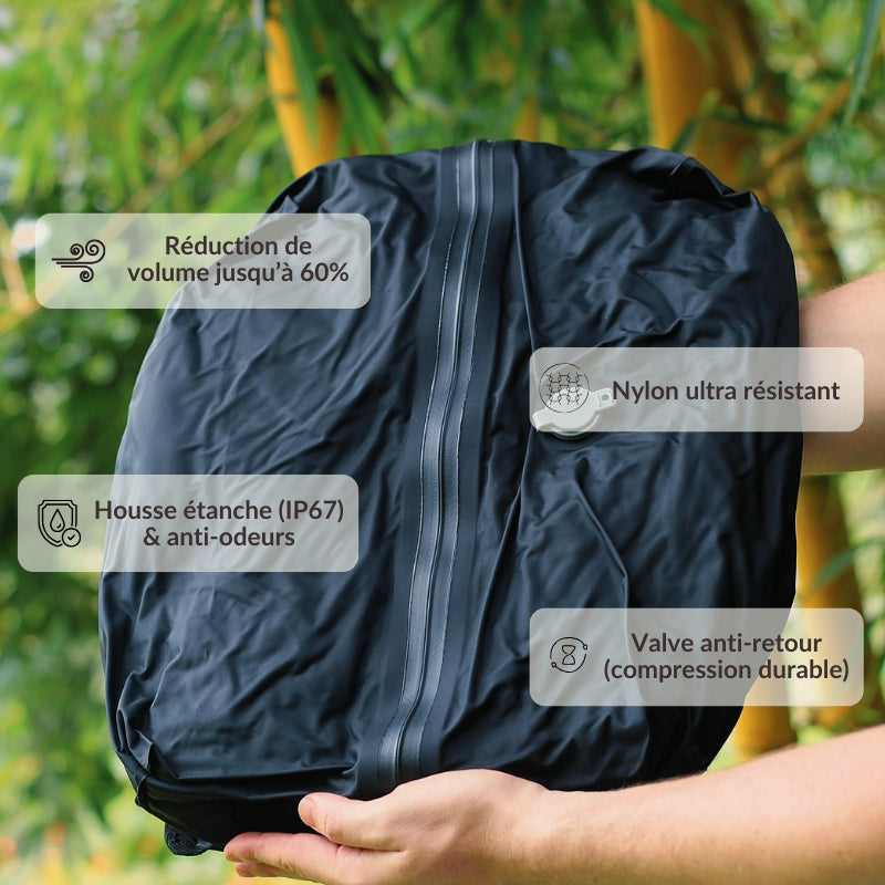 Passe en 40L cabine. Sans renoncer à tes affaires