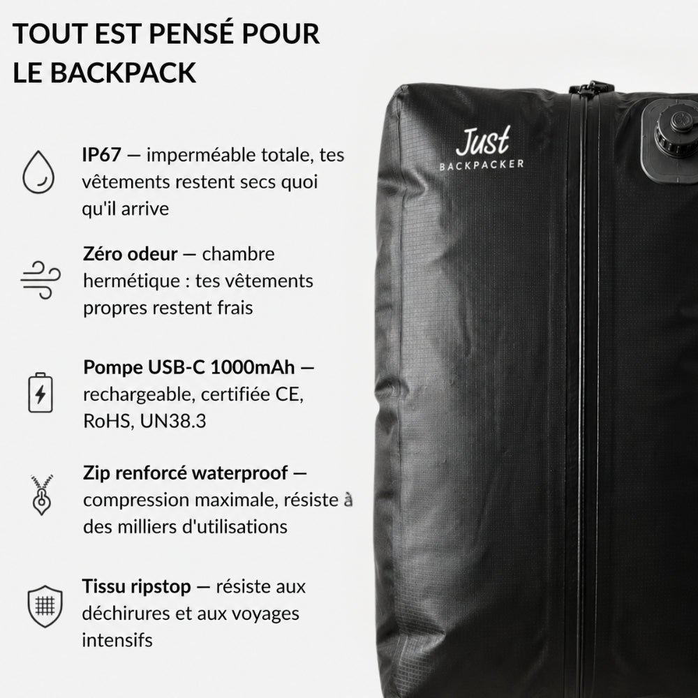 Housse de Compression JustBackpacker