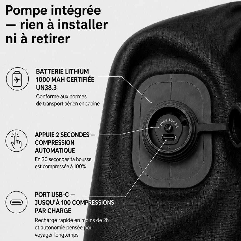 Housse de Compression JustBackpacker