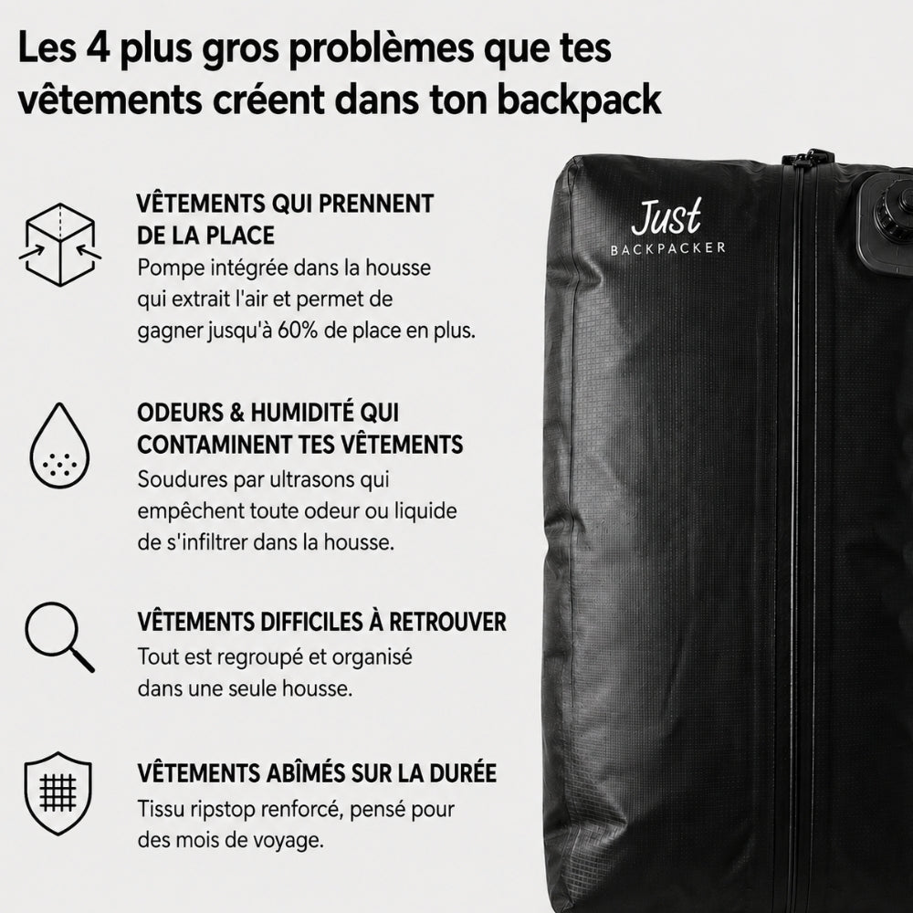 Housse de Compression JustBackpacker